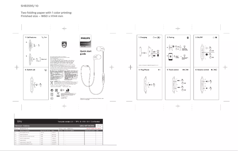First page image of the manual for SHB3595