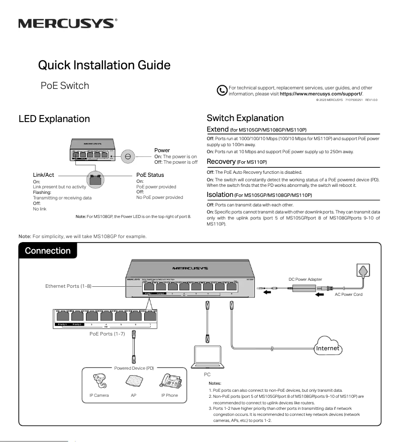 Page n°1 - Guide d'installation Mercusys MS110P