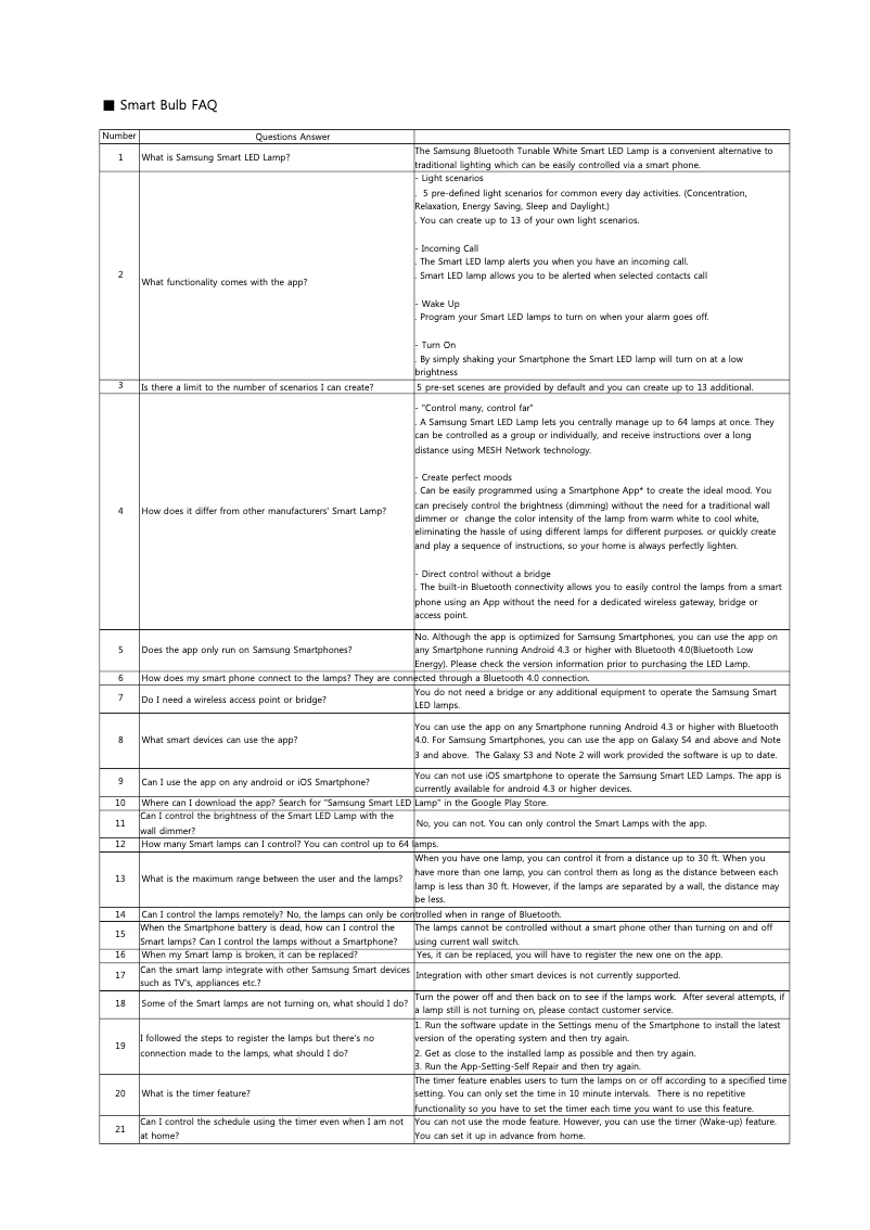 Page 1 de la notice Guide d'installation Samsung GB8XH9009AF0EU