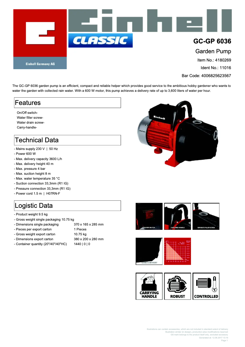 Image de la première page du manuel de l'appareil GC-GP 6036