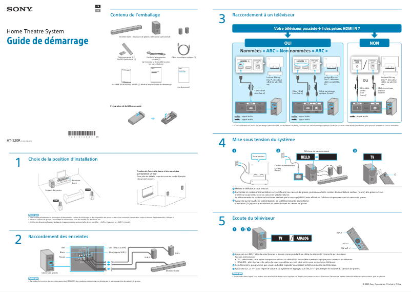 Page 1 de la notice Manuel utilisateur Sony HT-S20R