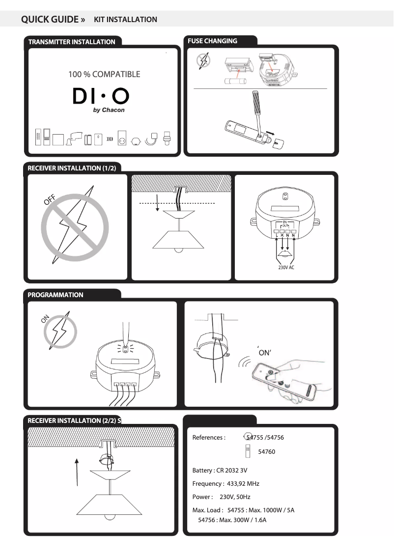 Imagen de la primera página del manual del dispositivo 54756