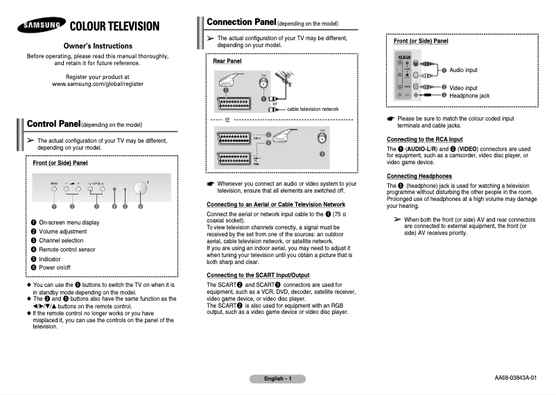 Page n°1 - Manuel utilisateur Samsung CW21Z413N