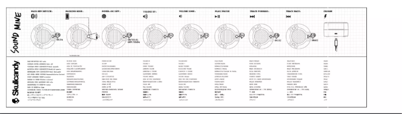 Page 1 de la notice Guide de démarrage rapide Skullcandy Sound Mine