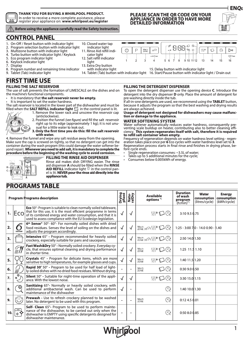 Page 1 de la notice Guide de démarrage rapide Whirlpool WFO 3T142 X