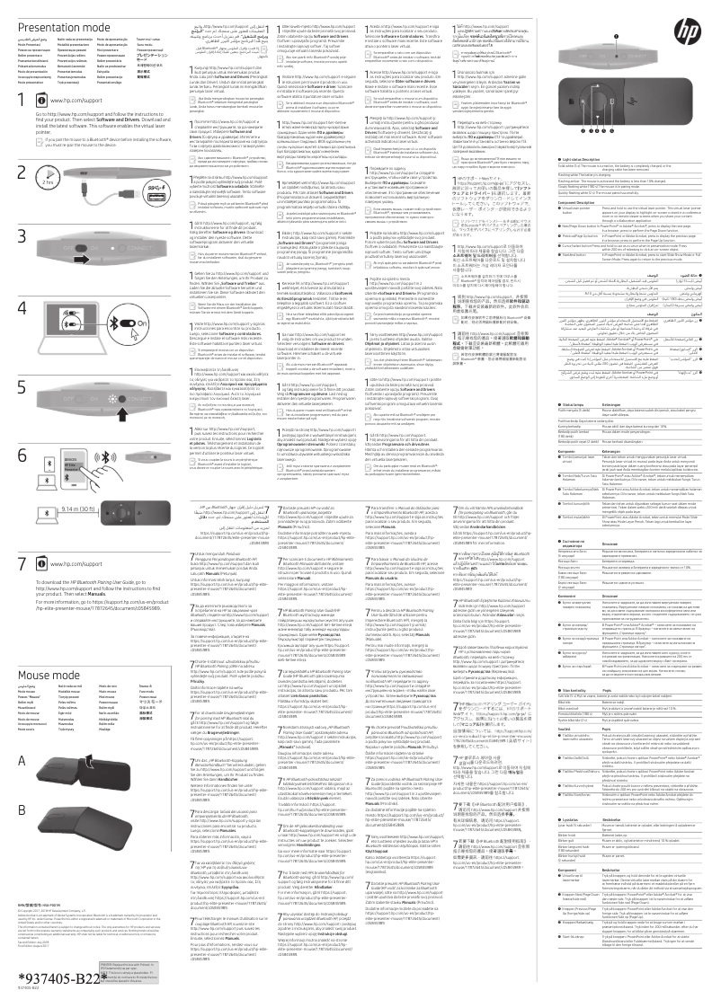 Image de la première page du manuel de l'appareil Elite Presenter