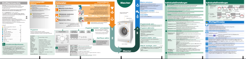 Page 1 de la notice Manuel utilisateur Siemens WM14E422