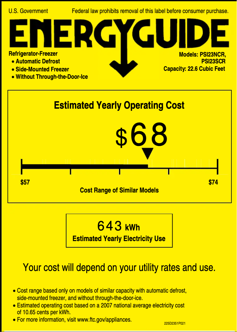 Imagen de la primera página del manual del dispositivo PSI23SCRSV