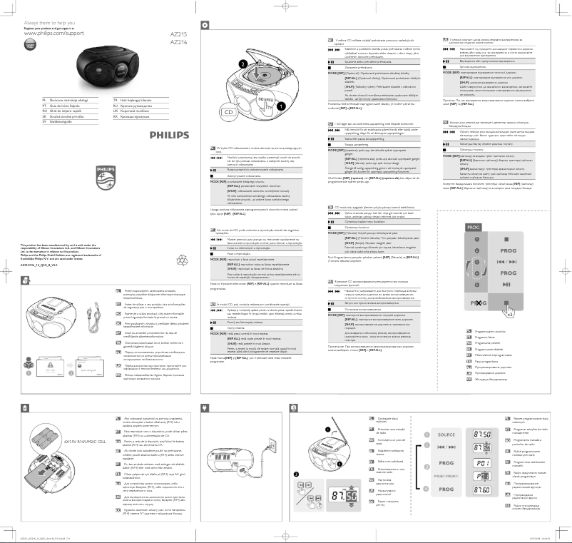 Image de la première page du manuel de l'appareil AZ215G