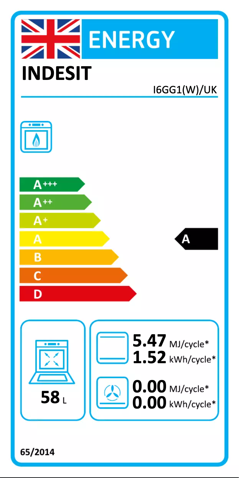 Page n°1 - Label énergétique Indesit I6GG1WUK