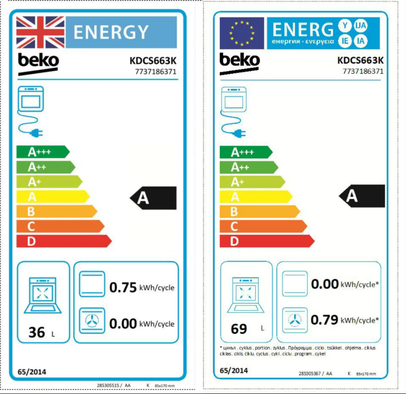 Page n°1 - Manuel utilisateur Beko KDCS663