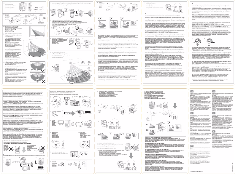 Page n°1 - Manuel utilisateur Friedland Evo D3200