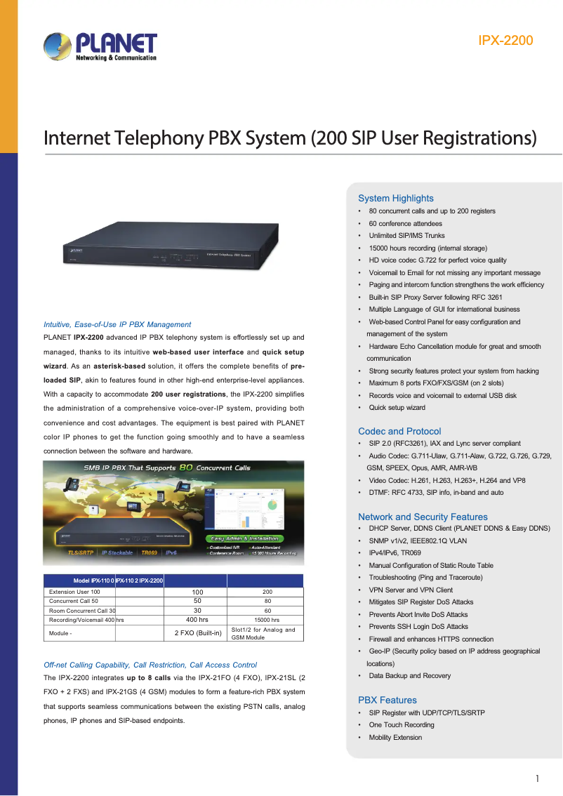 Image de la première page du manuel de l'appareil IPX-2200