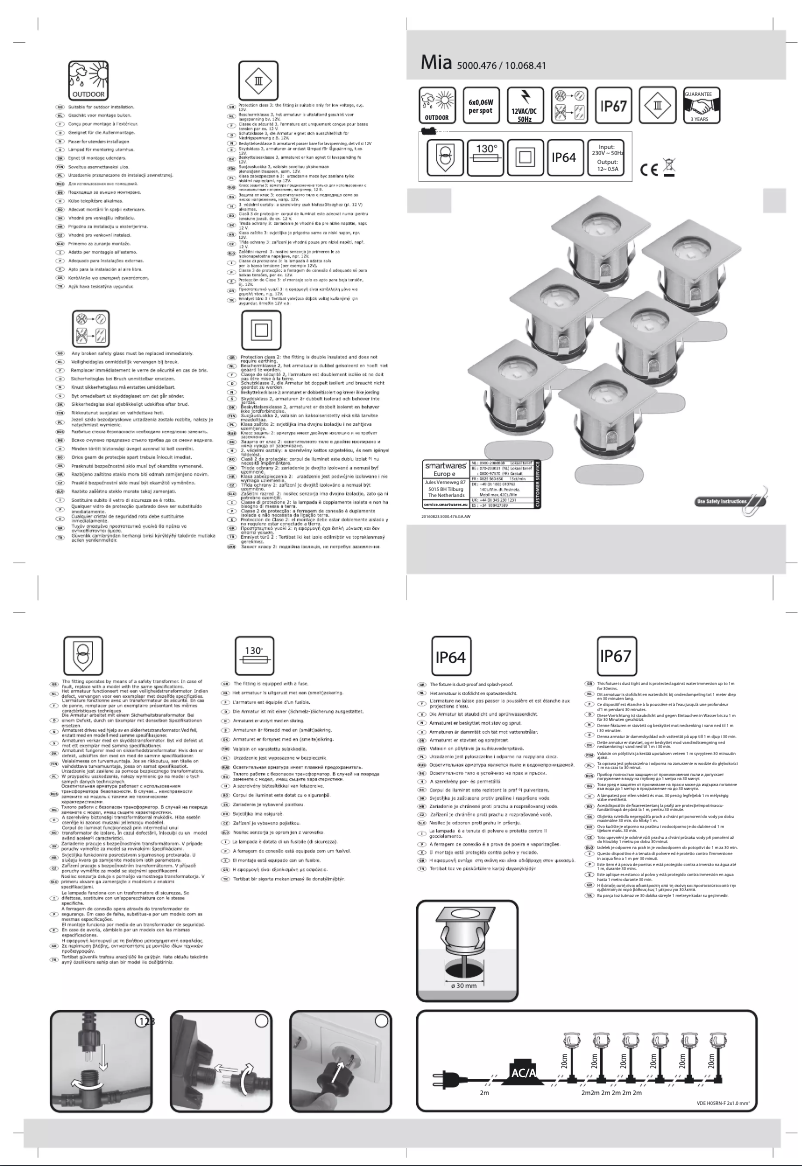 Page 1 de la notice Manuel utilisateur Ranex Mia