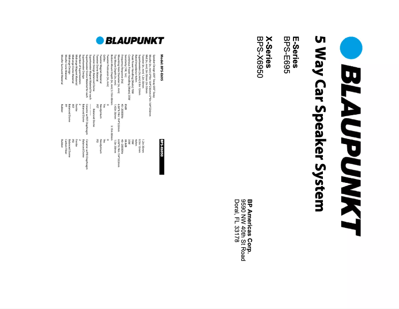 Page n°1 - Manuel utilisateur Blaupunkt BPS-X6950