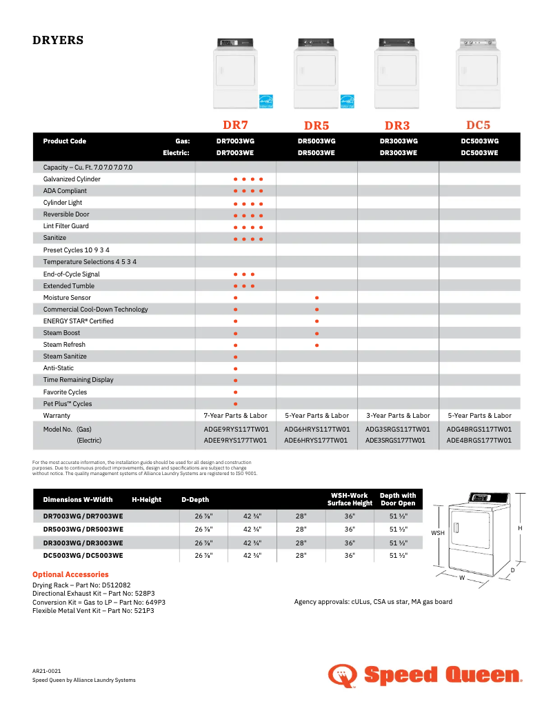Page n°1 - Fiche technique Speed Queen ADG4BRGS117TW01