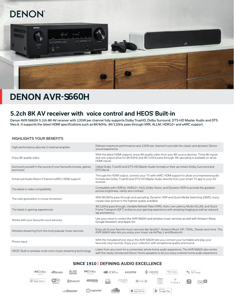 Page 1 de la notice Fiche technique Denon AVC-S660H