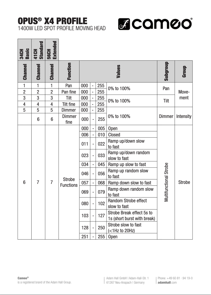 Page n°1 - Fiche technique Cameo OPUS X4 PROFILE