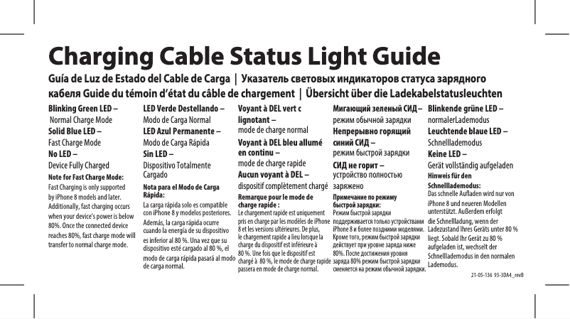 Page n°1 - Manuel utilisateur Tripp Lite M102-003-HD-SL