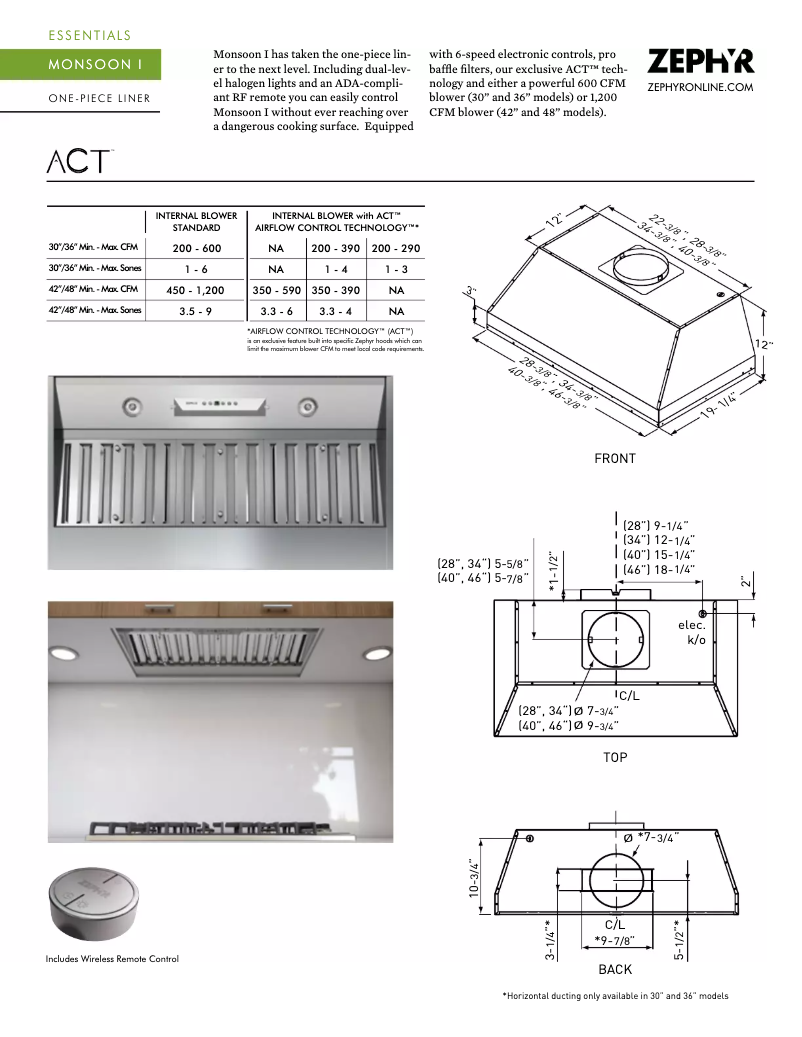 Page n°1 - Fiche technique Zephyr AK9246AS