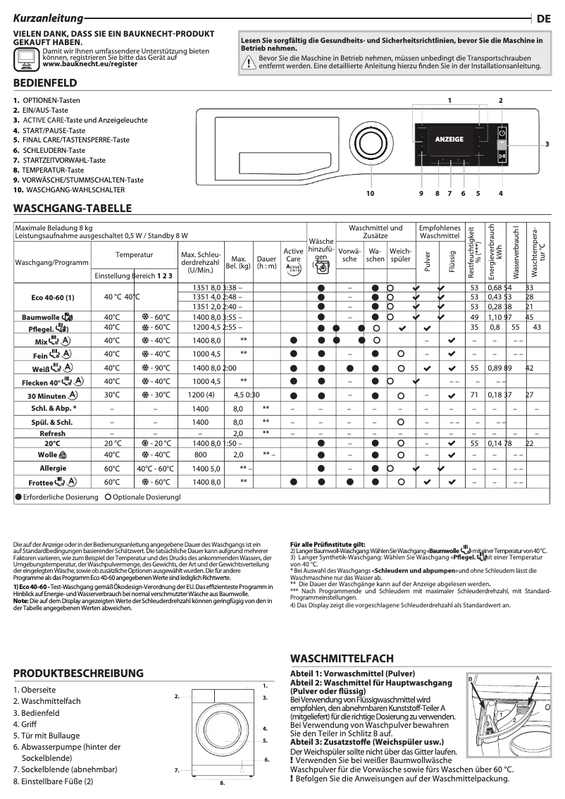 Page 1 de la notice Manuel utilisateur Bauknecht WM Sense 8A