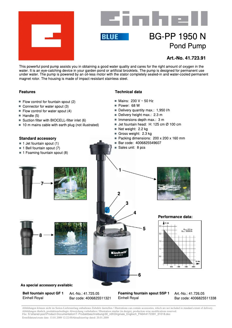 Page n°1 - Manuel utilisateur Einhell BG-PP 1950 N