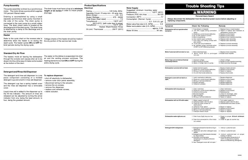 Page 1 de la notice Mode d'emploi Electrolux EIDW1805K