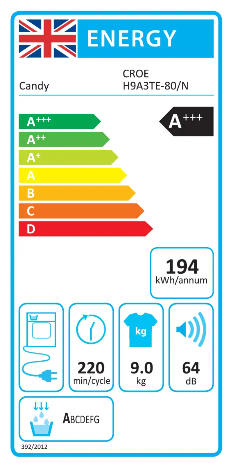 Image de la première page du manuel de l'appareil CROE H9A3TE-N