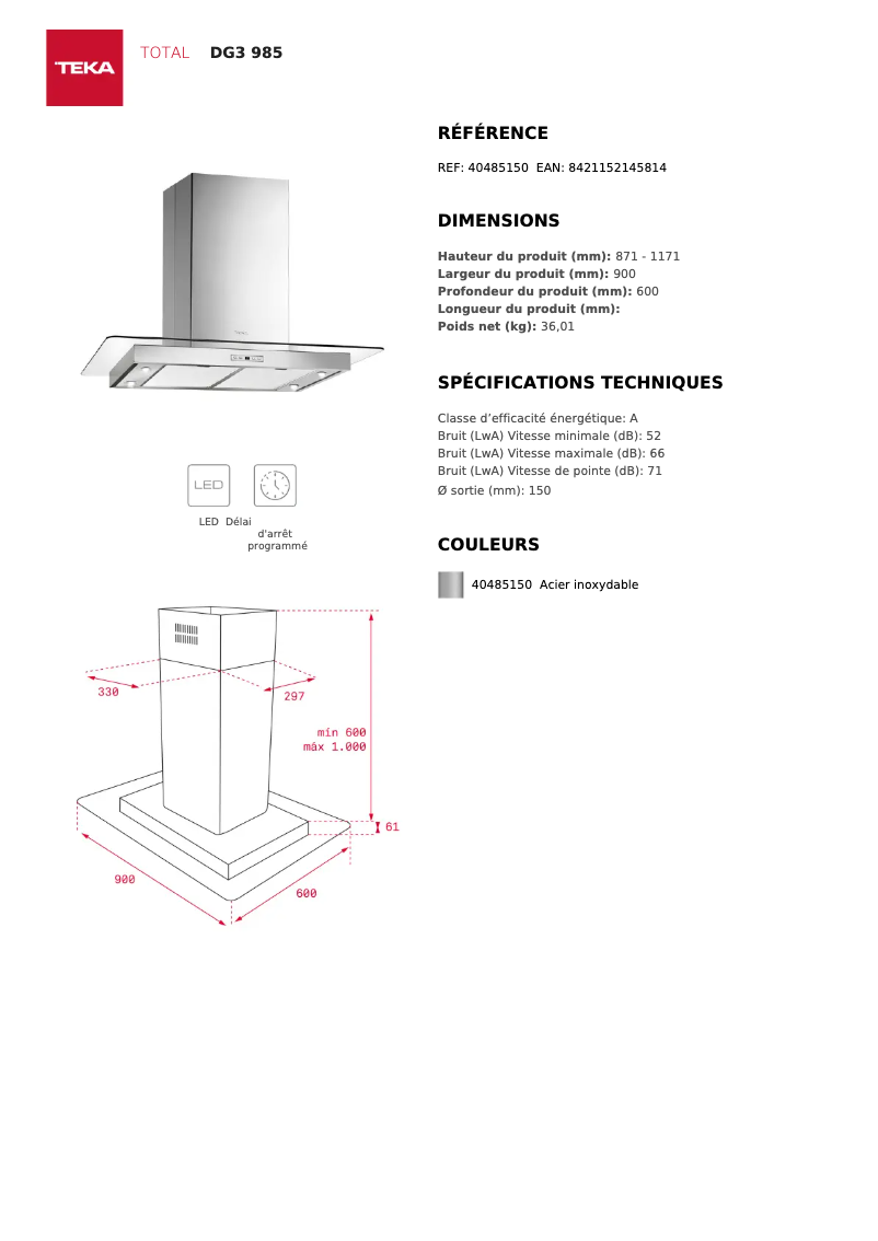 Página 1 del manual Ficha técnica Teka DG3 985