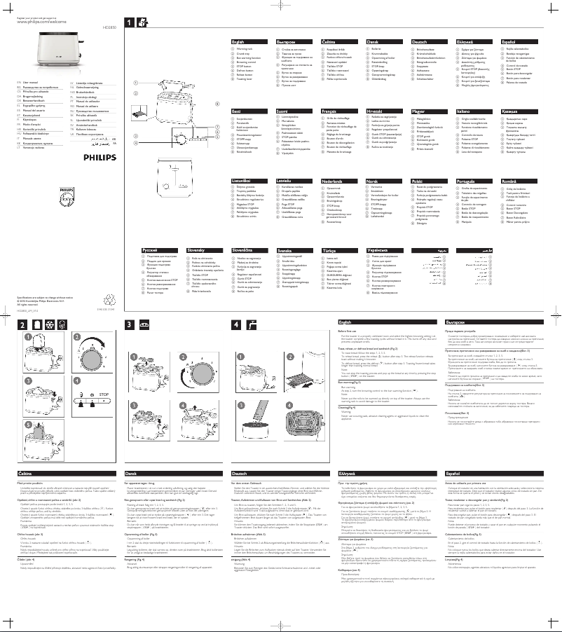 Page n°1 - Manuel utilisateur Philips HD2850