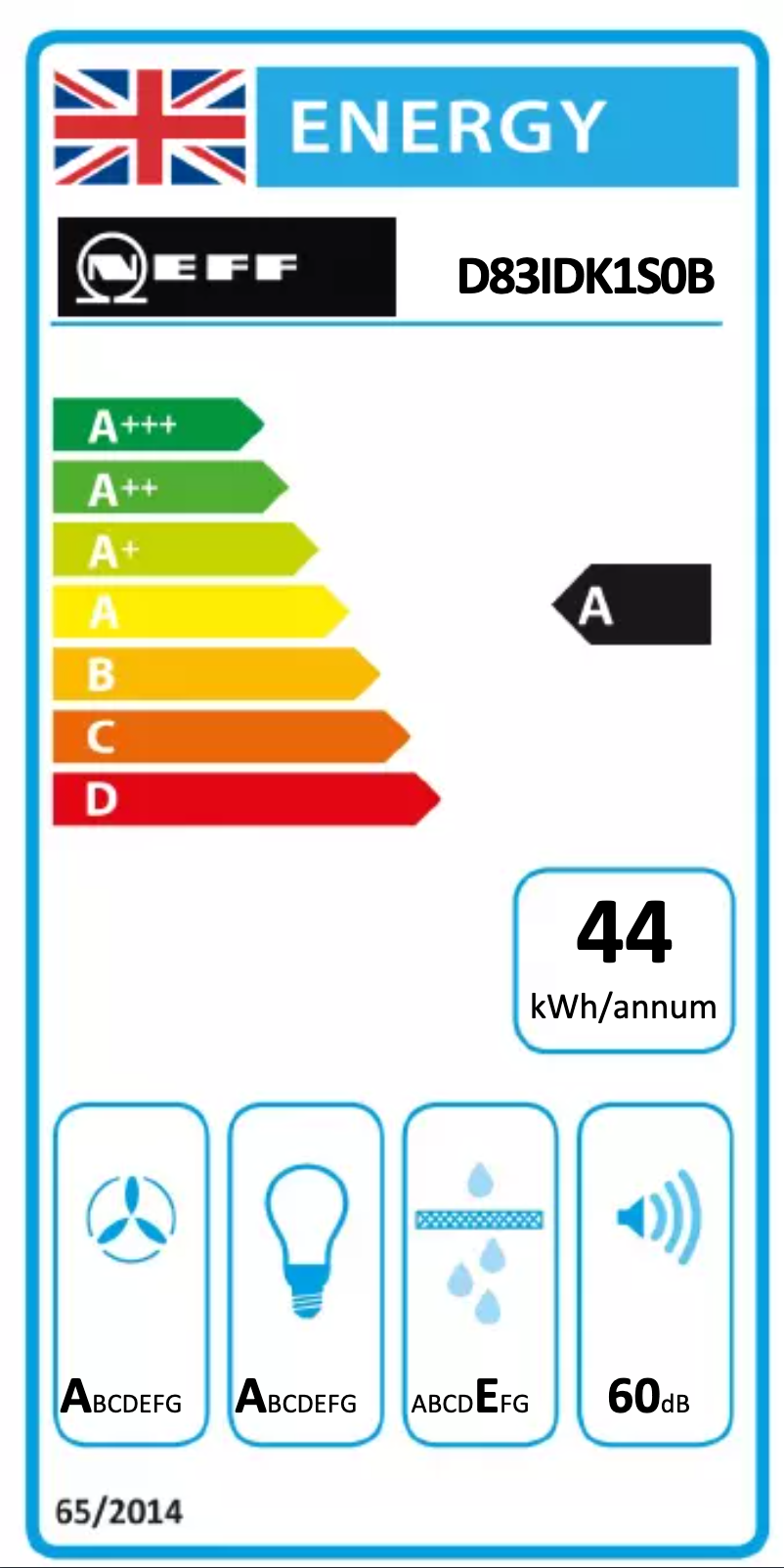 Page 1 de la notice Label énergétique Neff D83IDK1S0B