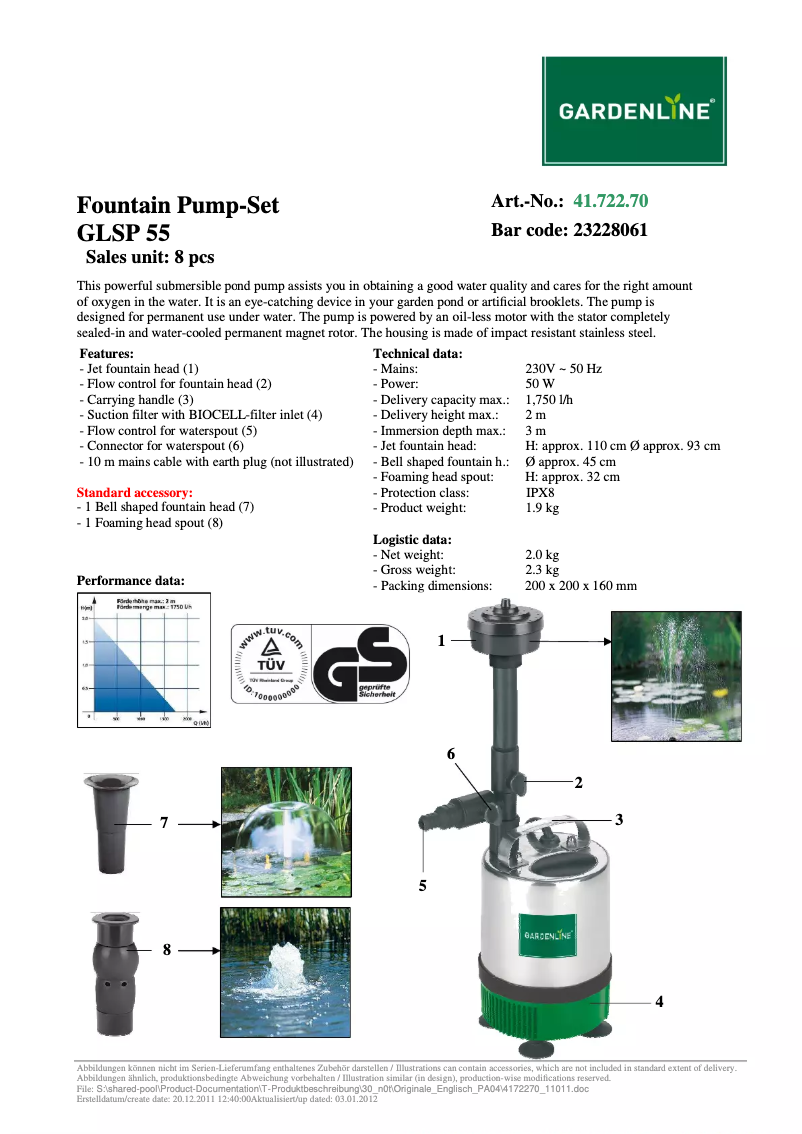 Page 1 de la notice Manuel utilisateur Gardenline GLSP 55