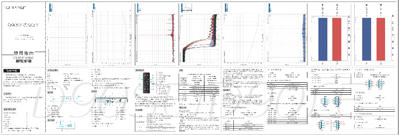 Page n°1 - Manuel utilisateur Topping D90LE