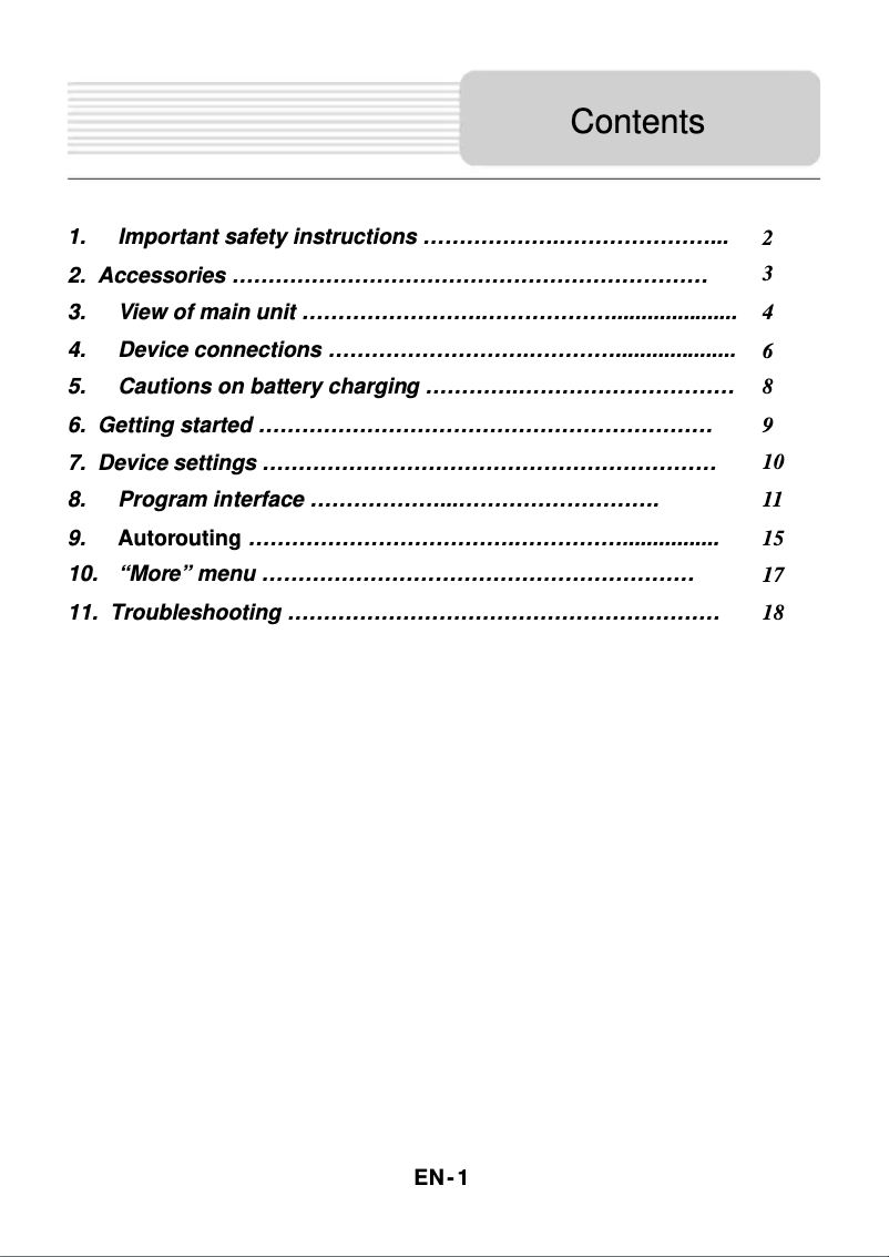Page 1 de la notice Manuel utilisateur Prestigio GeoVision 5500 Navitel