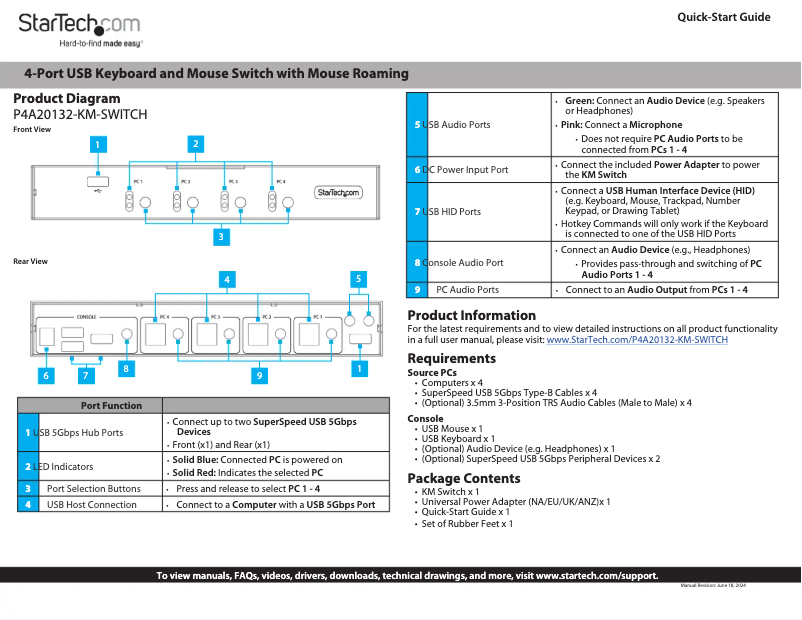 Page n°1 - Guide de démarrage rapide StarTech.com P4A20132-KM-SWITCH