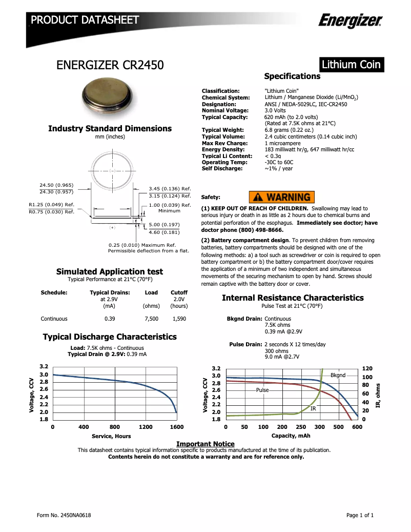 Image de la première page du manuel de l'appareil CR2450