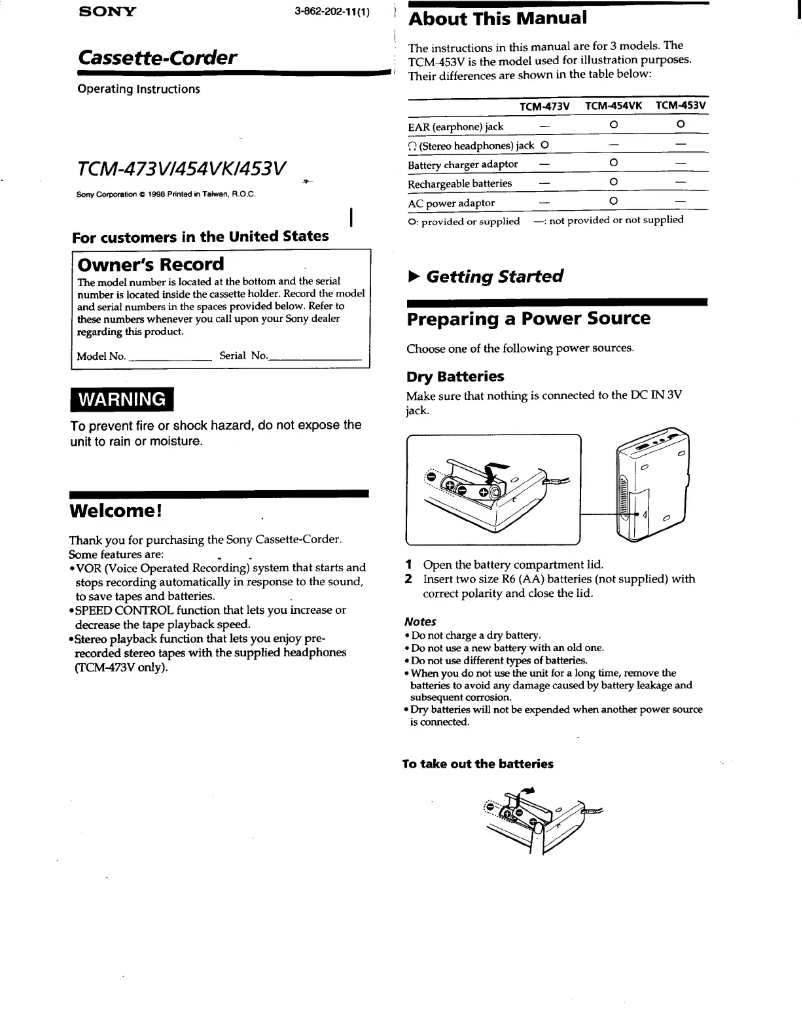 Página 1 del manual Manual de usuario Sony TCM-454VK