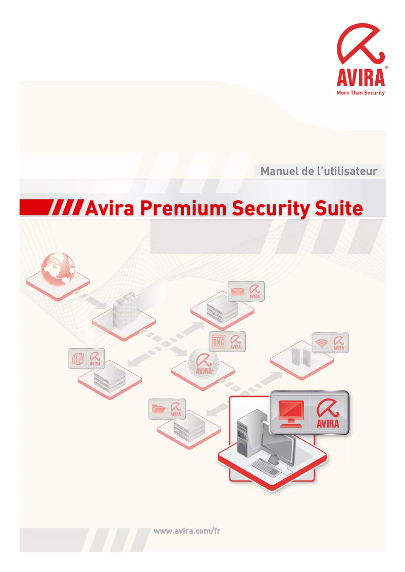 Page n°1 - Manuel utilisateur Avira Premium Security Suite
