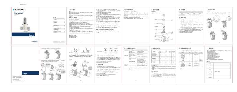 Page n°1 - Manuel utilisateur Blaupunkt BP-YJ01