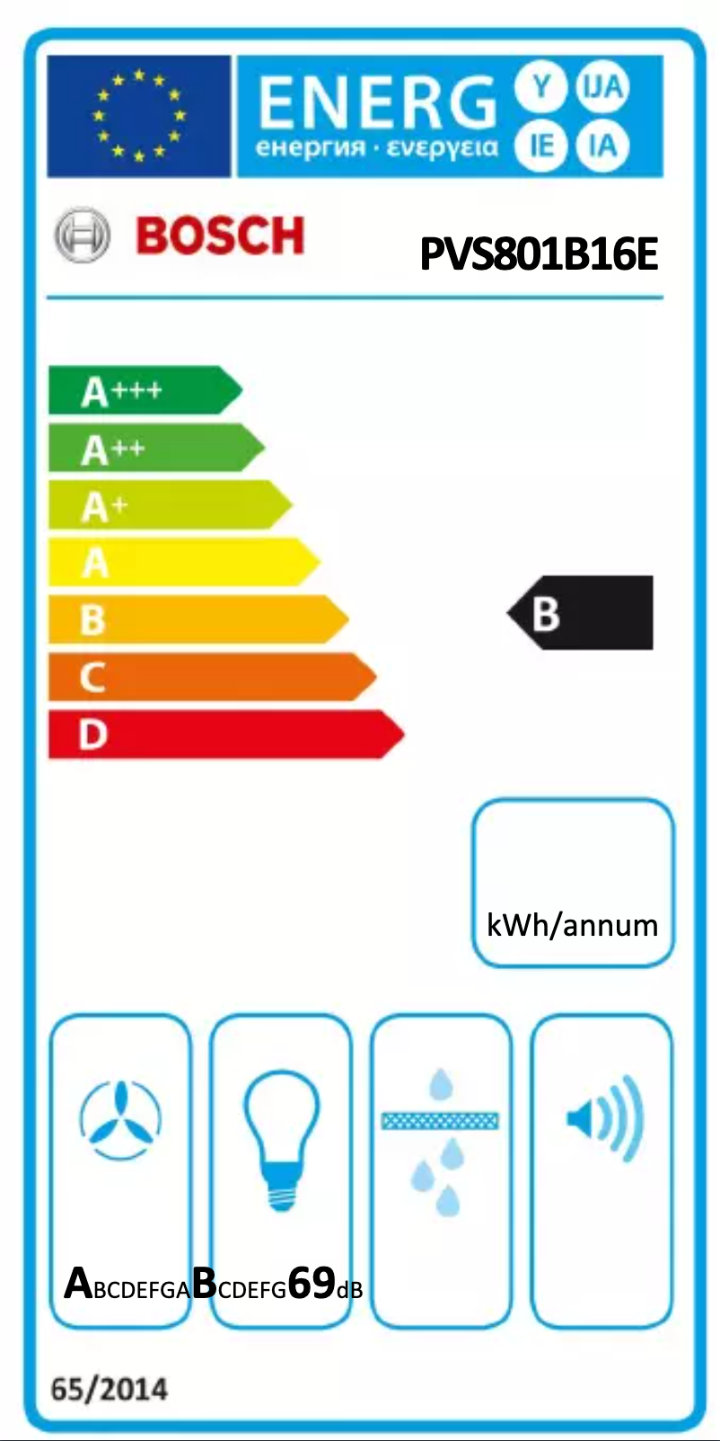 Page 1 de la notice Label énergétique Bosch PVS801B16E