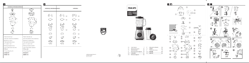 Page 1 de la notice Manuel utilisateur Philips Viva Collection HR3554