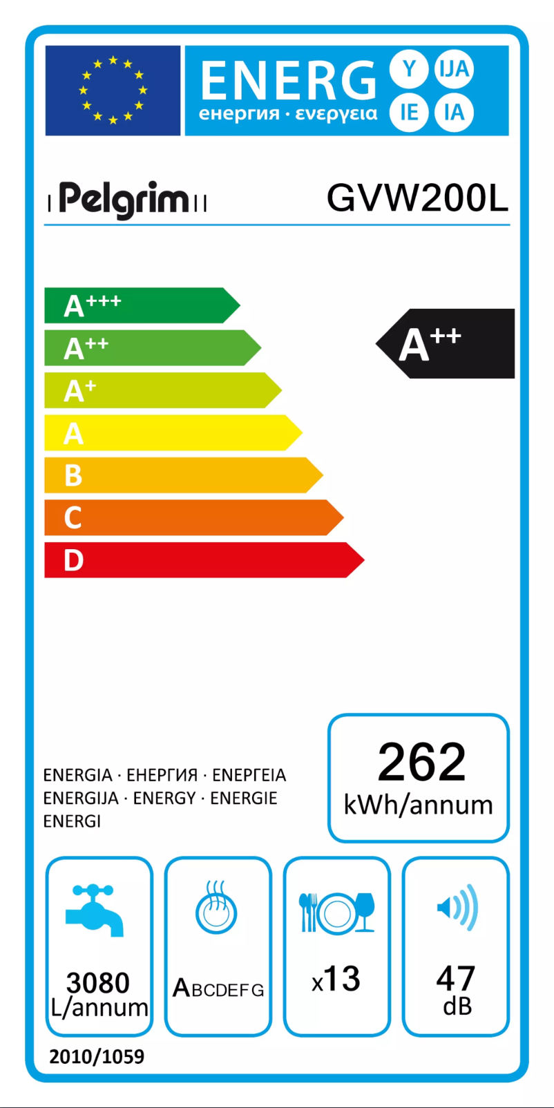 Image de la première page du manuel de l'appareil GVW200L