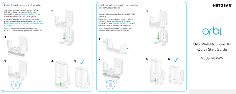 Page n°1 - Manuel utilisateur Netgear Orbi RBKWM