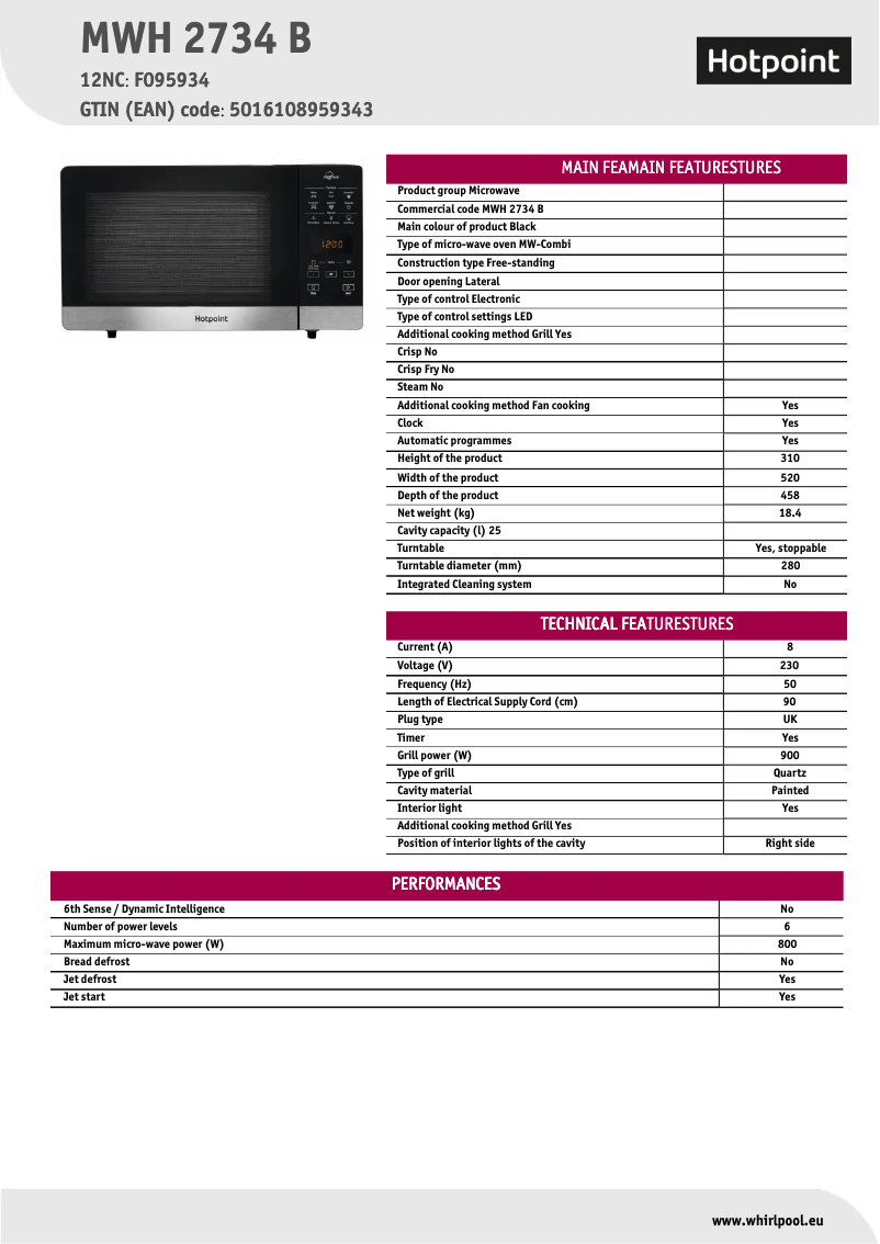 Página 1 del manual Ficha técnica Hotpoint MWH 2734 B