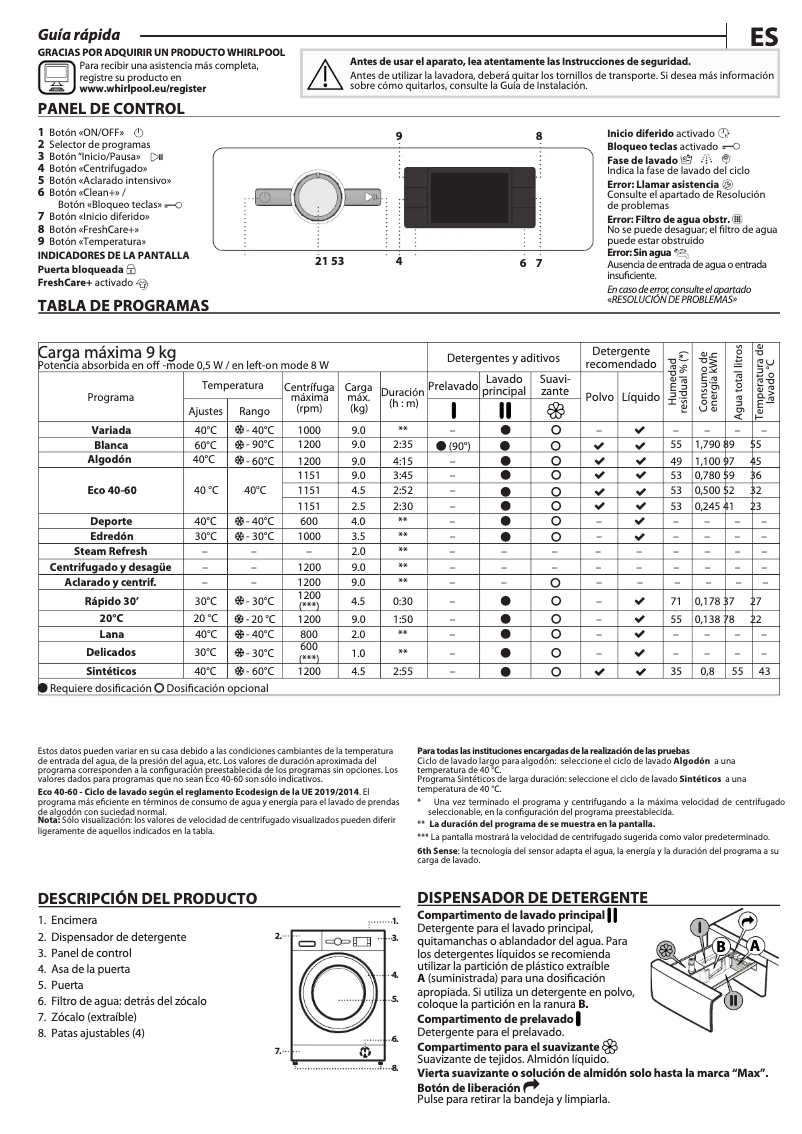 Imagen de la primera página del manual del dispositivo FFB 9269 WV SP