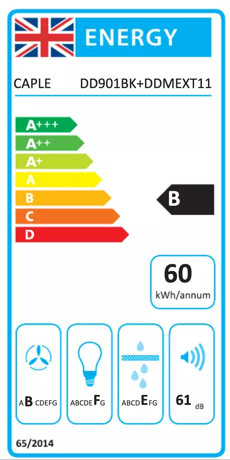 Image de la première page du manuel de l'appareil DD901BK