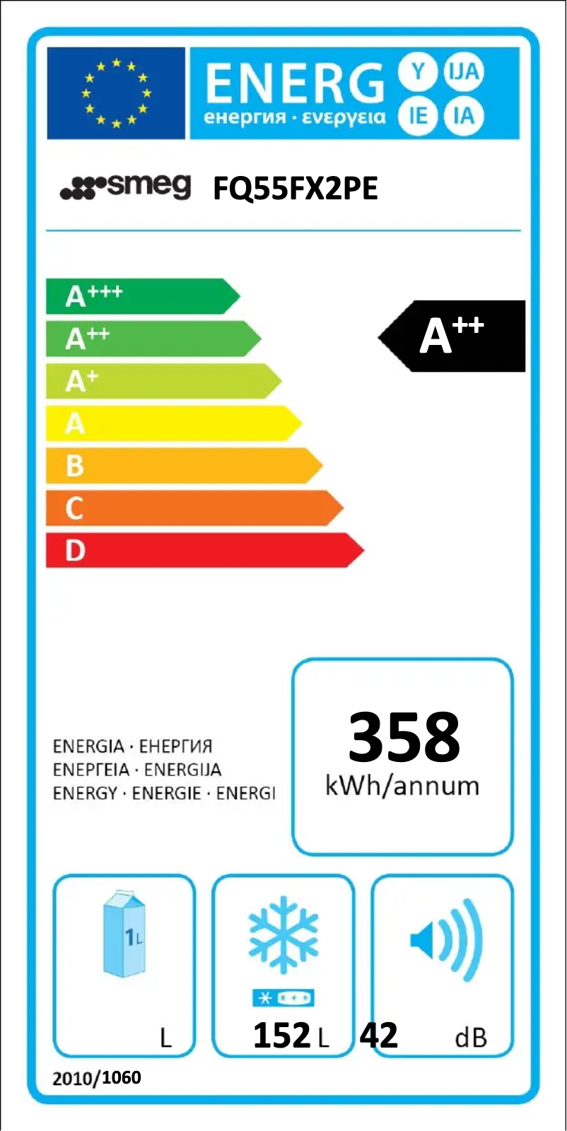 Page n°1 - Manuel utilisateur Smeg FQ55FX2PE