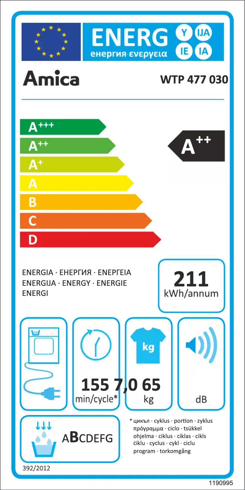 Página 1 del manual Etiqueta energética Amica WTP 477 030