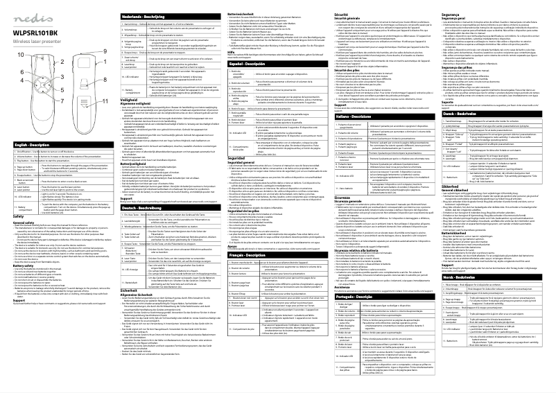 Page 1 de la notice Manuel utilisateur Nedis WLPSRL101BK