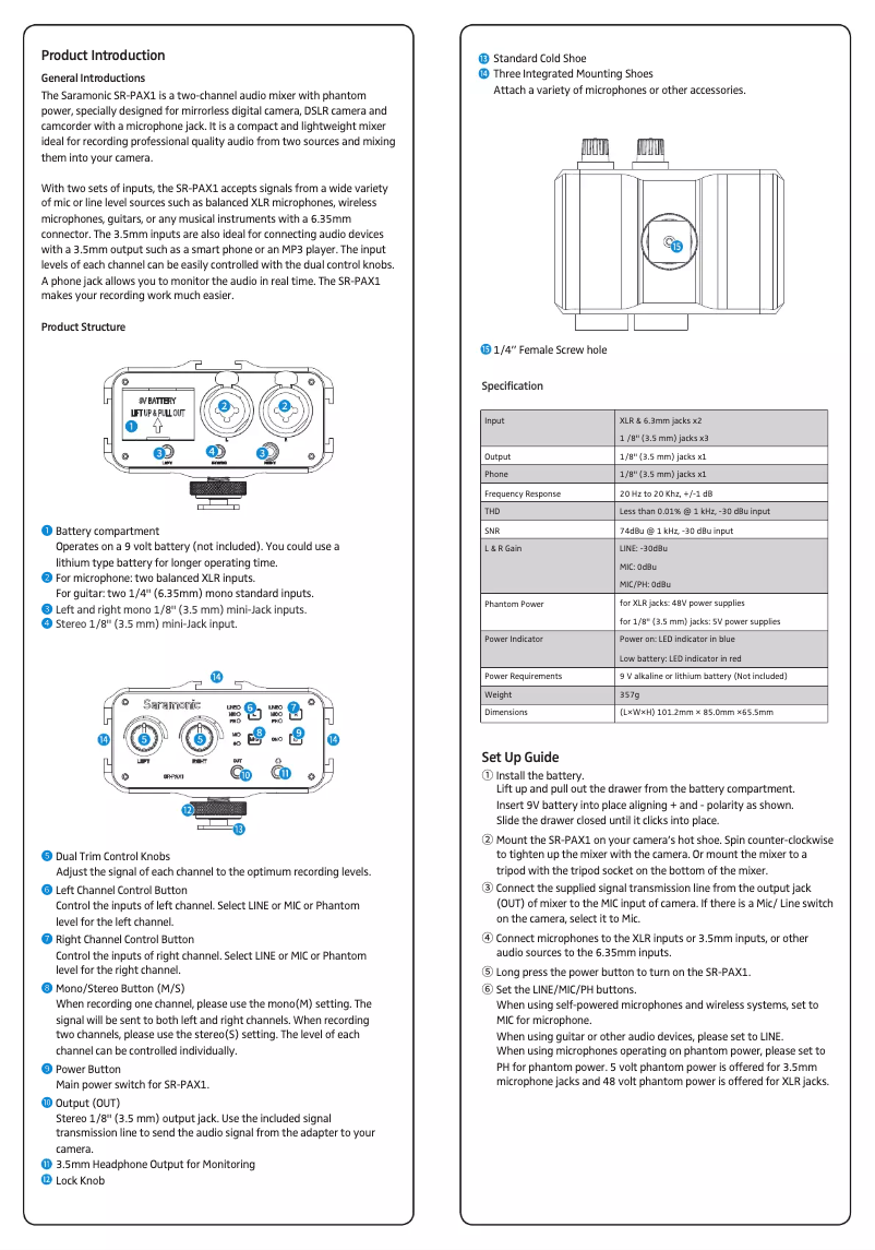 Page n°1 - Manuel utilisateur Saramonic SR-PAX1